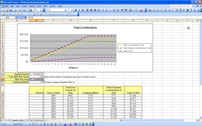 401K Contribution Analysis template