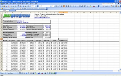 owner finance amortization schedule