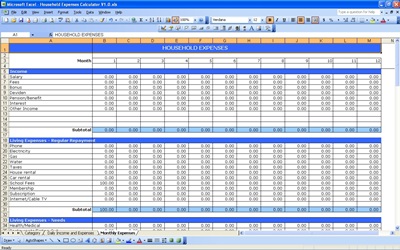 average monthly expenses for family of 3