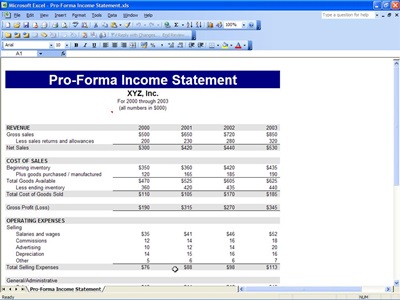 proforma income statement template financial analysis amazon