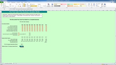 Business Valuation Model