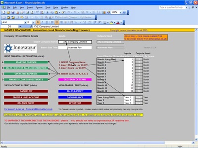 Financial Modelling