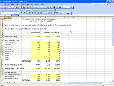 Real Estate Rehab Profitability Analysis