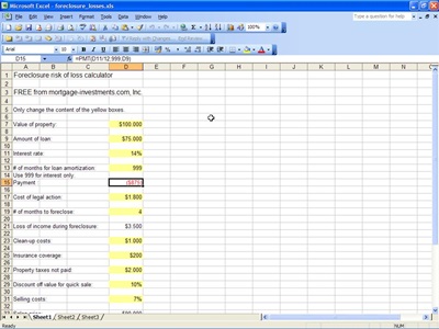 Foreclosure Risk of Loss Calculation