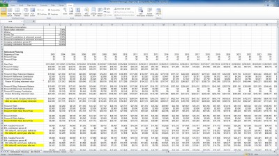 Yearly Retirement Plan | Yearly Retirement Plan Template