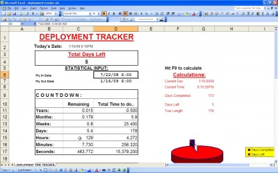 Deployment Time Tracker