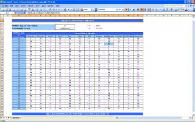 Chinese Conception Chart
