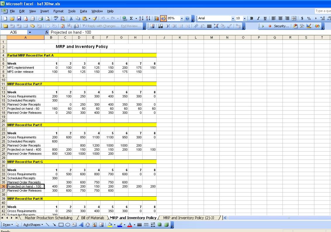 production planner scheduler job description