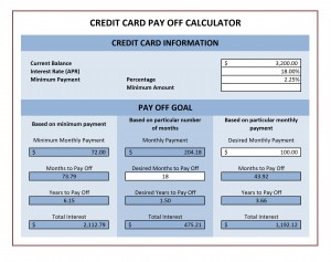 Credit Card Payment Calculator