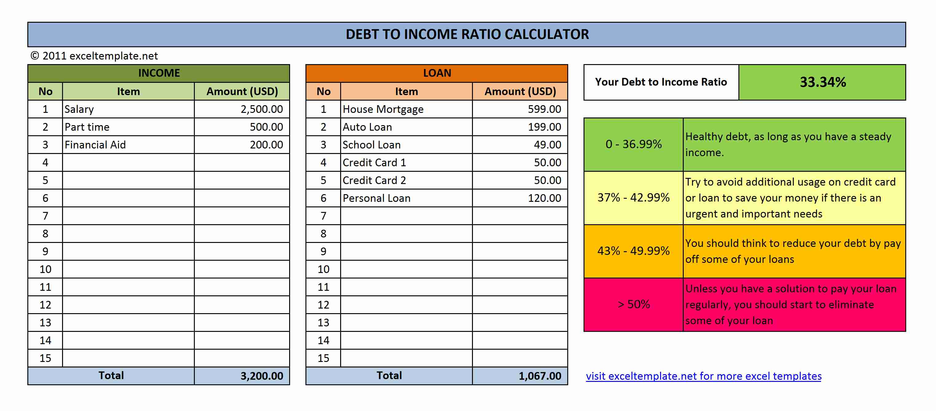 Debt-To-Income (DTI) Ratio Calculator  Excel Templates In Credit Card Interest Calculator Excel Template