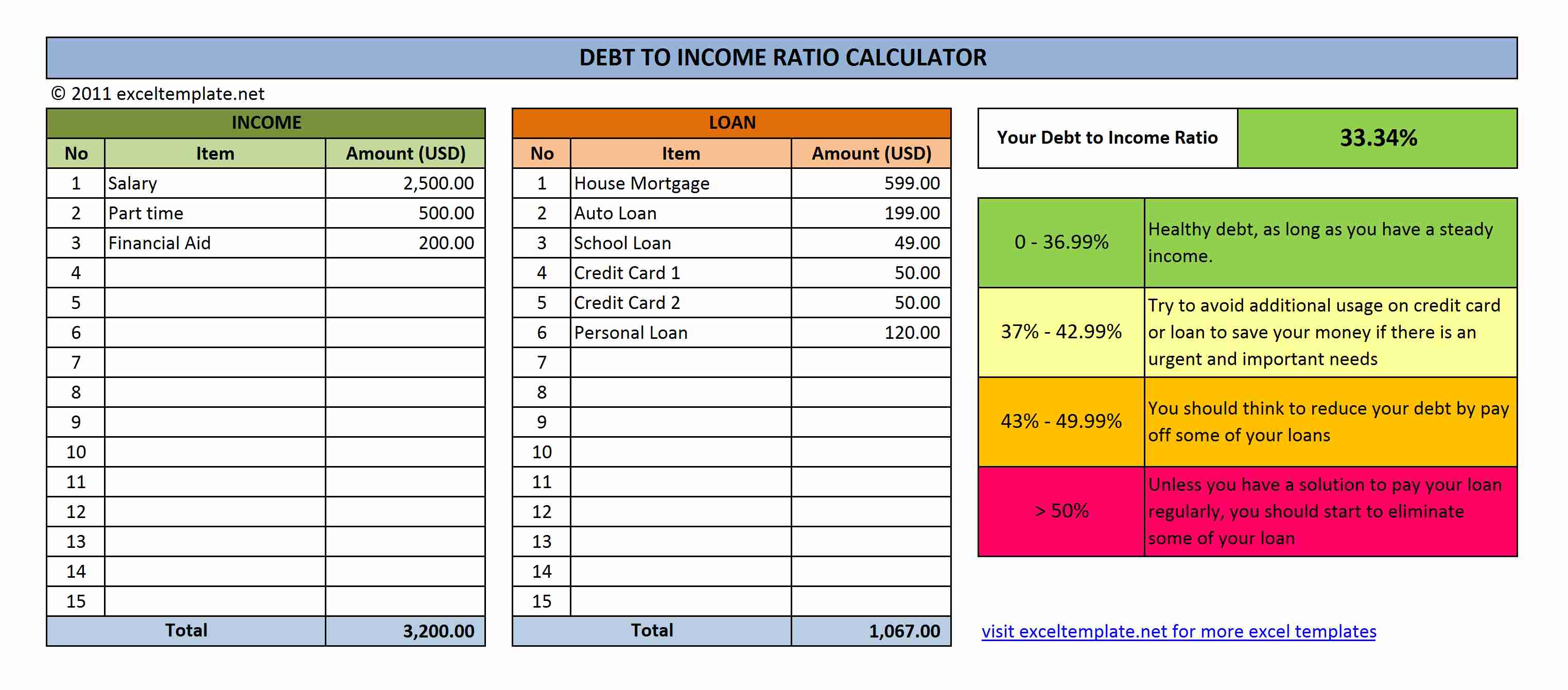 Debt-To-Income (DTI) Ratio Calculator  Excel Templates With Regard To Credit Card Interest Calculator Excel Template