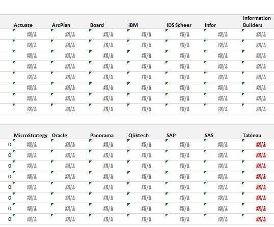 Excel Survey Template from exceltemplates.net