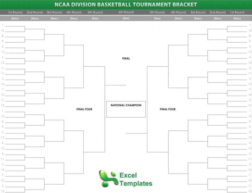 march madness brackets left