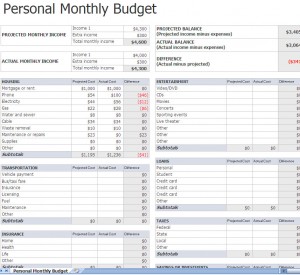 monthly budget worksheet template