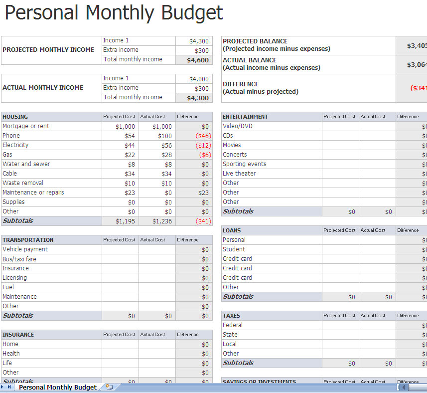 Monthly Budget Worksheet Monthly Budget Worksheet Excel