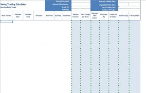 free day trading calculator 