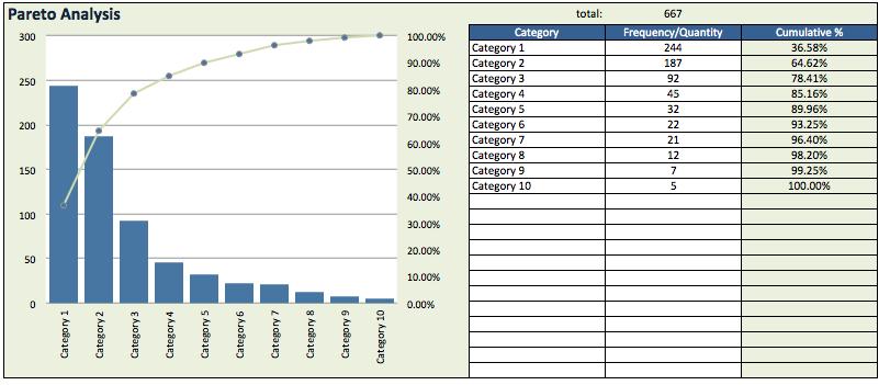 where to find data analysis tool in excel 2013