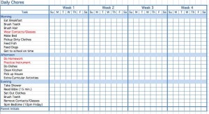 Printable Family Chore Chart Template from exceltemplates.net