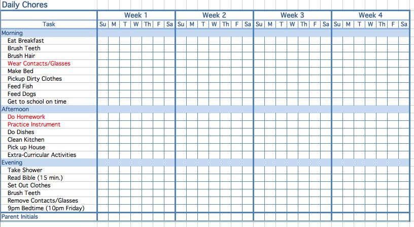 Task Chart Template from exceltemplates.net