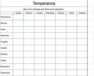 free printable virtue temperance chart 