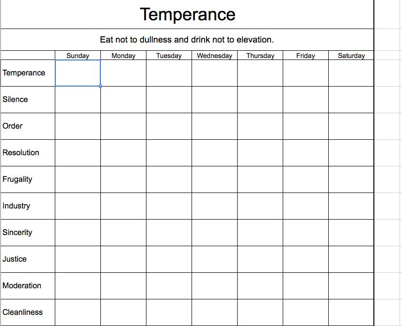 Benjamin Franklin 13 Virtues Chart