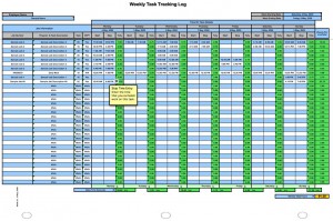 free weekly time tracking spreadsheet