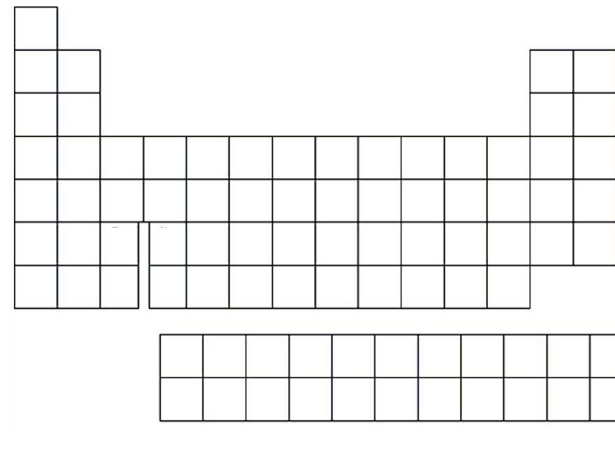 Blank Periodic Table