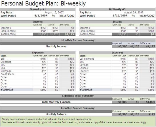 Biweekly Budget Template from exceltemplates.net