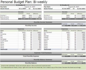Biweekly Budget Excel Template