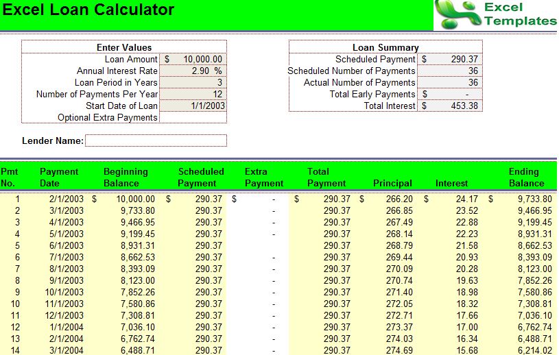 use excel to calculate student loan repayment