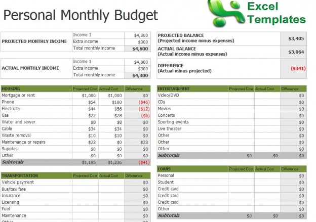 free excel budget template monthly