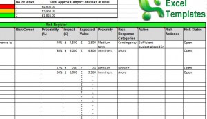 Prince2 Risk Register Excel Template