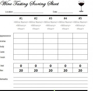 Wine Tasting Scorecard