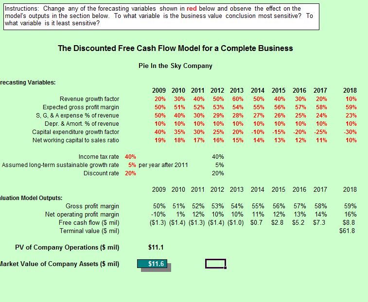 screenshot of the business valuation calculator