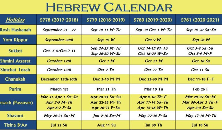 Hebrew Calendar | Hebrew Holiday Calendar