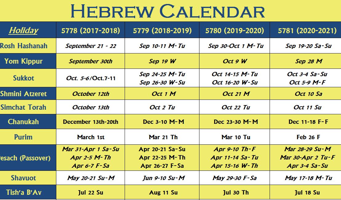 Hebrew Calendar Hebrew Holiday Calendar