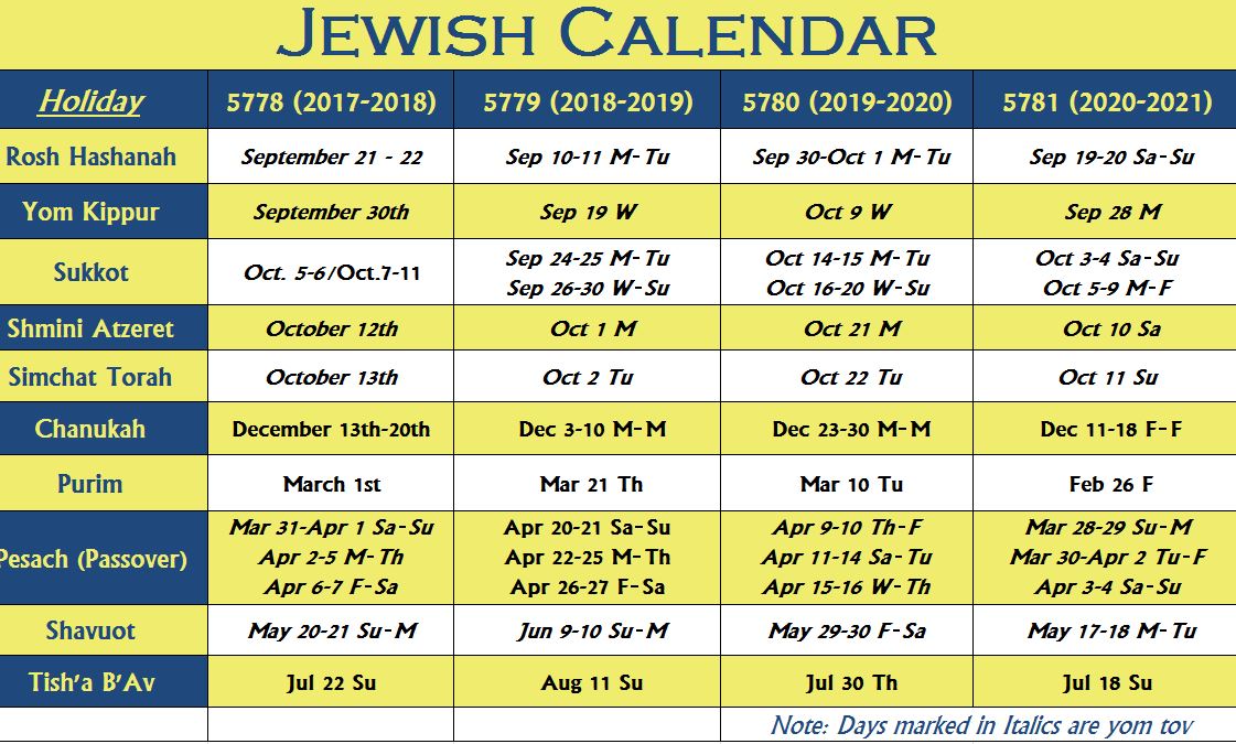 2023 Jewish Holidays Printable Calendar - Time and Date Calendar 2023
