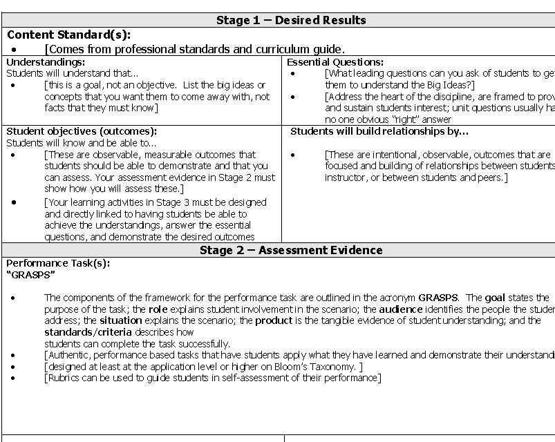 Screenshot of the UBD Lesson Plan Template