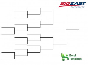 Big East Basketball Tournament