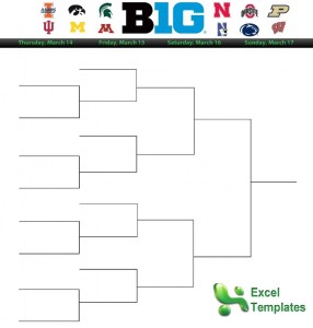 big 10 basketball game times