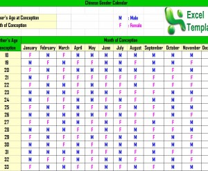 Ancient Chinese Calendar Gender Chart