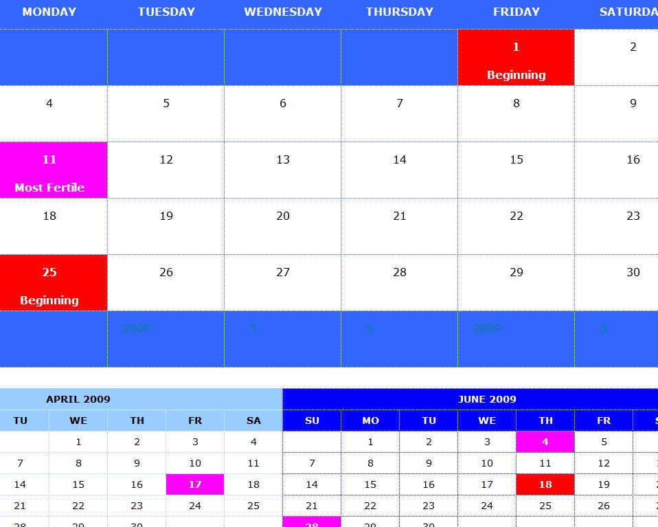 Screenshot of the Fertility Calendar