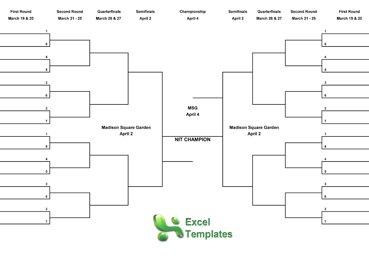 Nit Bracket 2025