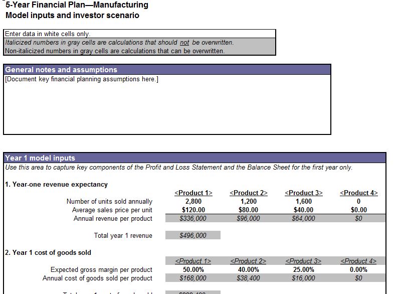 Screenshot of the Five Year Financial Plan Template