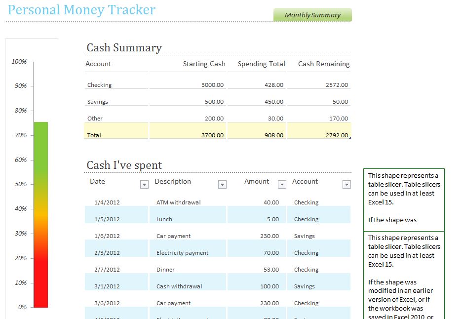 Personal Money Tracker Screenshot