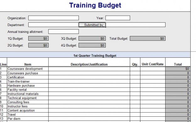 Training Budget Template Training Budget Template Excel