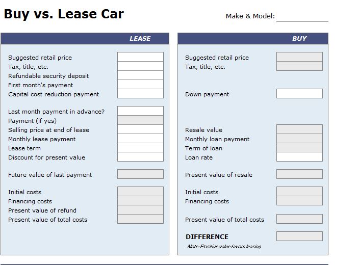 lease car calculator