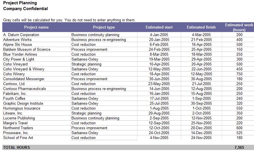 project plan template excel screenshot