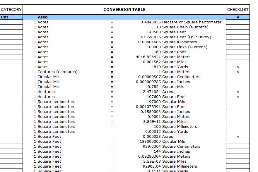 Excel Conversion Table