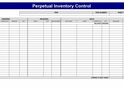 Inventory Control Spreadsheet Template